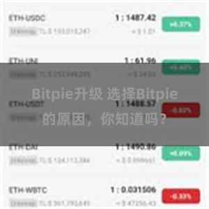 Bitpie升级 选择Bitpie的原因，你知道吗？