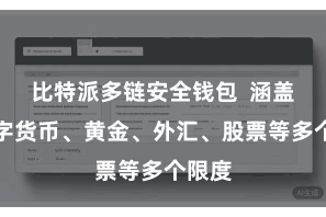 比特派多链安全钱包  涵盖了数字货币、黄金、外汇、股票等多个限度